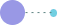 pointer