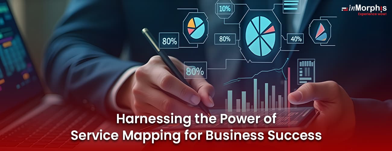 Harnessing the Power of Service Mapping for Business Success Harnessing the Power of Service Mapping for Business Success